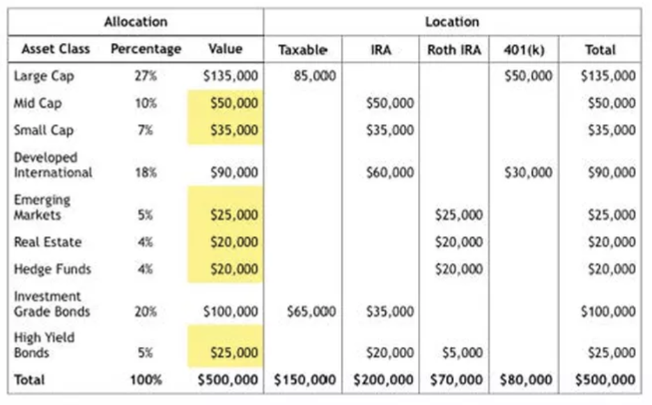 Screen Shot 2018 12 11 at 2.25.20 PM